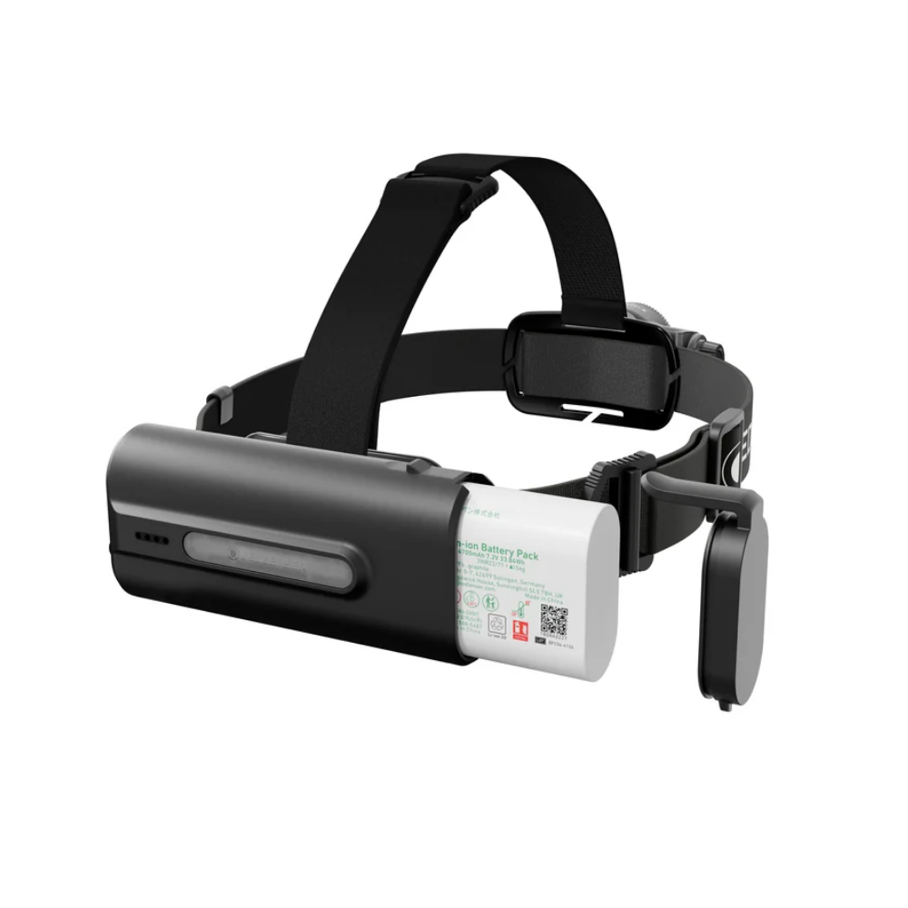 Ledlenser - H19R Core Headlamp