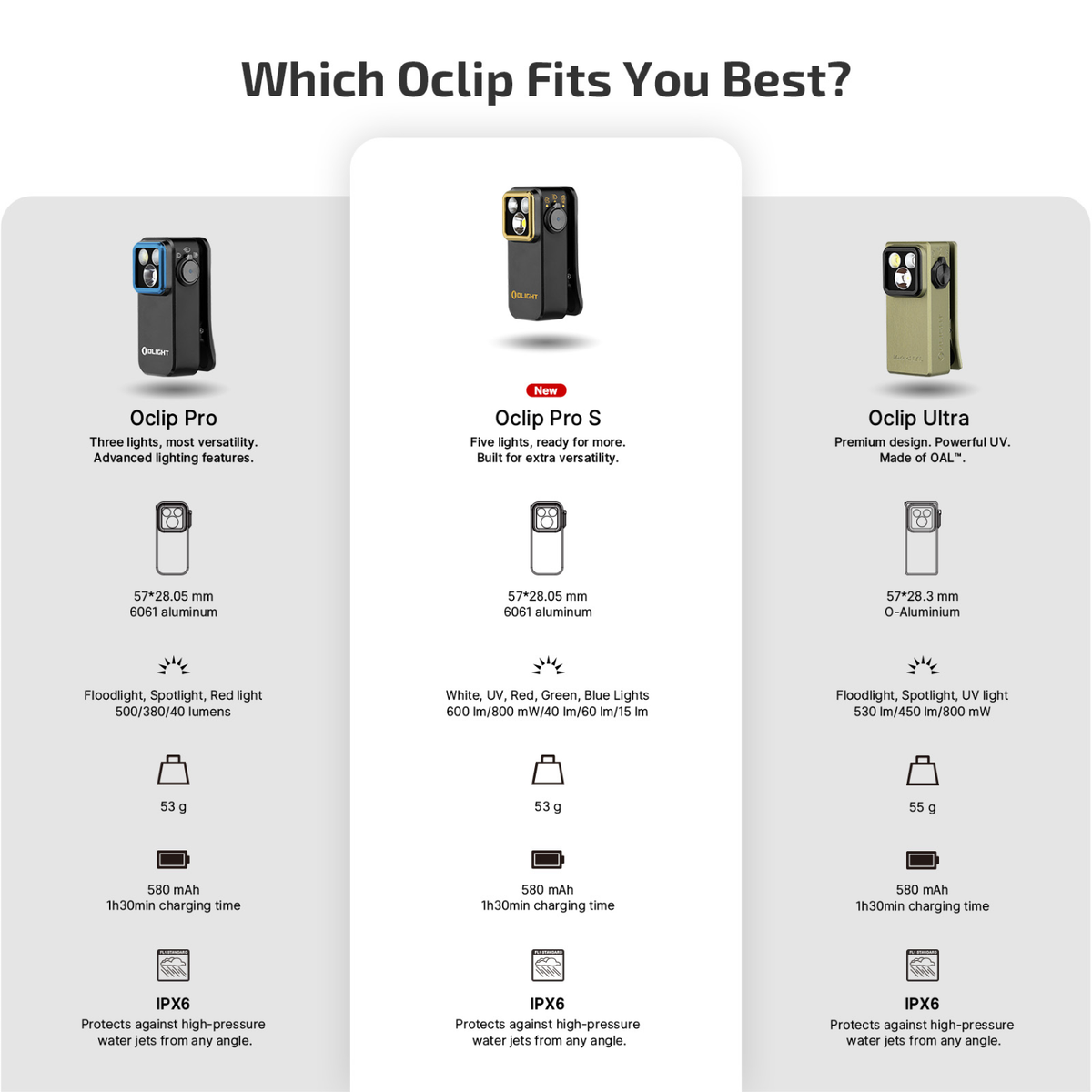 Olight - Oclip Pro S
